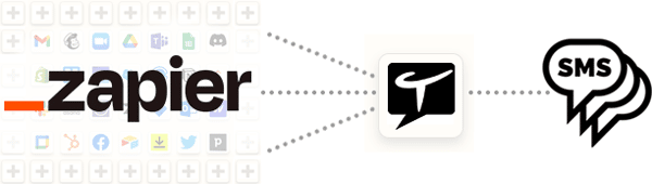 Zapier envoi des SMS via TextingHouse