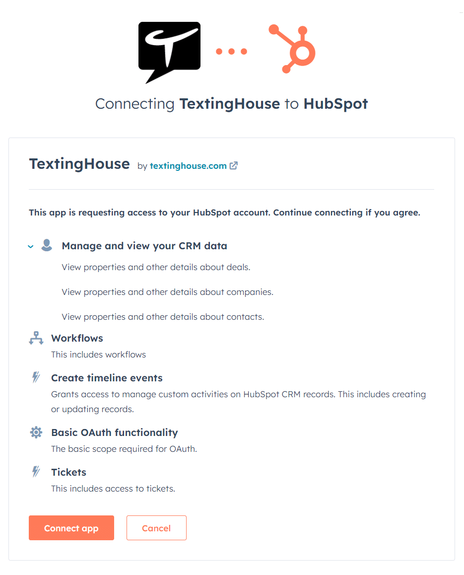 HubSpot Connection Page with TextingHouse SMS