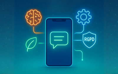 SMS PRO Trends: Hyper-Personalization, Automation, AI, and Trust