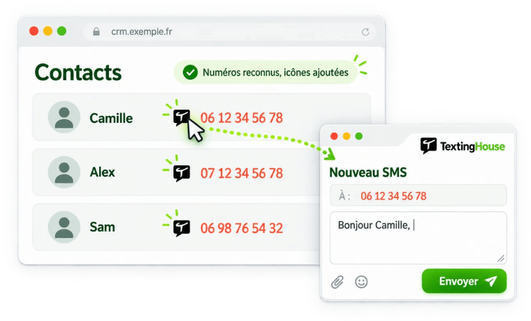 Une icône TextingHouse apparaît devant les numéros de mobile d’une page web ; un clic ouvre la rédaction du SMS avec le destinataire prérempli.